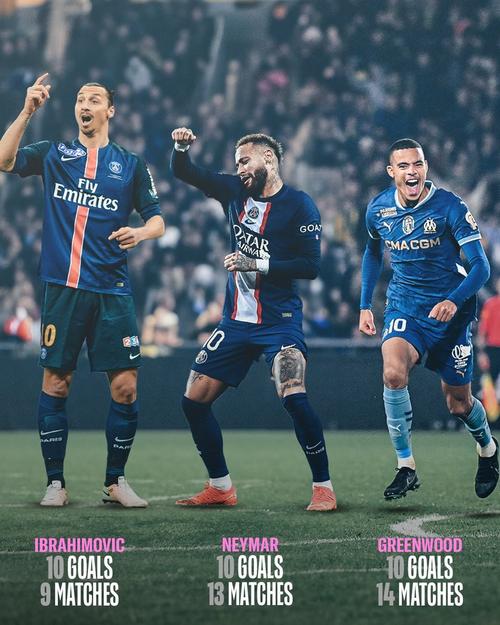 Real Madrid – Valencia